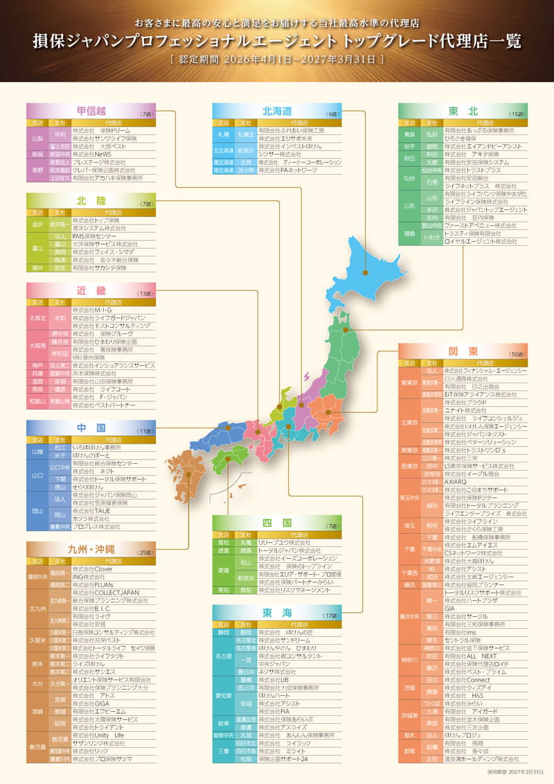 トップグレード代理店に認定されました。