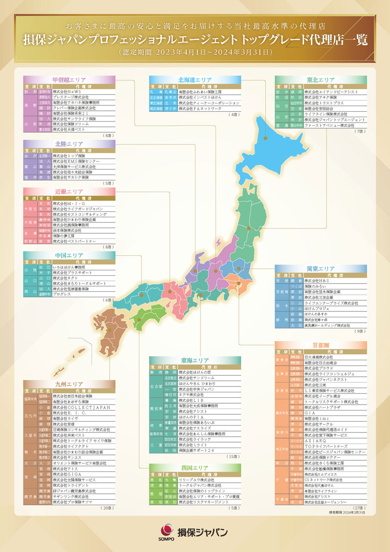 トップグレード代理店に認定されました。